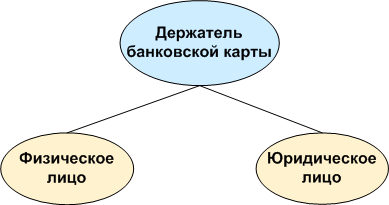 dergateli.gif (7747 bytes)