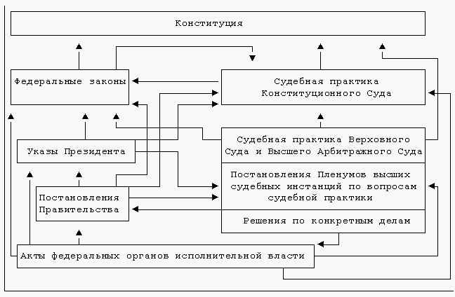bnd_tips2.gif (53093 bytes)