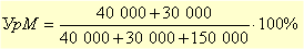 marg_pr10.gif (1629 bytes)