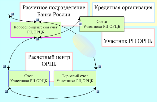 ras_sist.gif (16136 bytes)