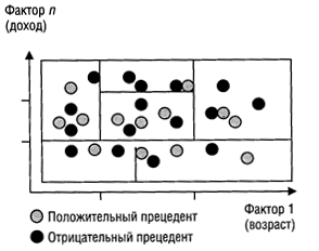 Skor-2.gif (14513 bytes)