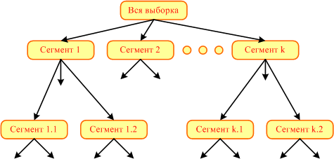 skor-3.gif (9919 bytes)