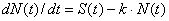 14031000.gif (316 bytes)