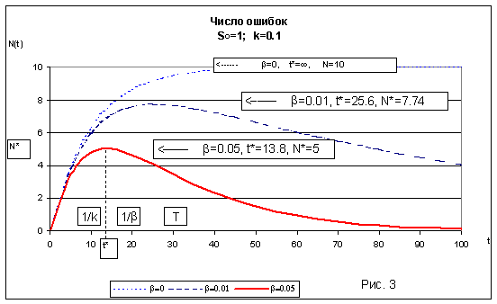 14047000.gif (5069 bytes)
